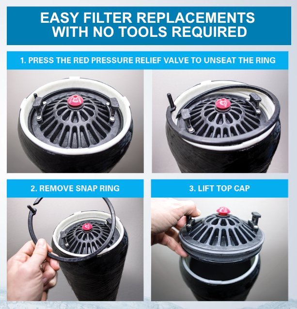 E3 PIONEER OX - Filtration System - Tradewinds Water Filtration