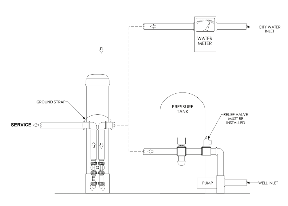 Enpress One E3 - Natural Filter Delivery Tank - Tradewinds Water Filtration