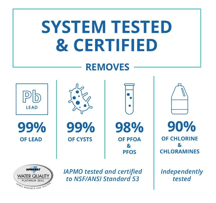 PIONEER WHOLE-HOUSE LEAD, CYST & PFOA/PFOS REMOVAL SYSTEM - Tradewinds Water Filtration