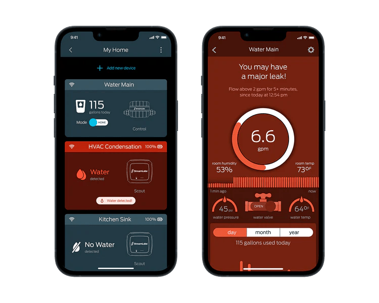 StreamLabs Monitor - Smart Water Leak Detector - Tradewinds Water Filtration