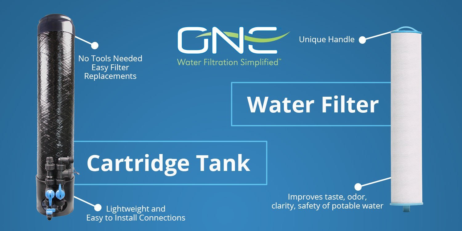 TOXIN SAFE - Tradewinds Water Filtration