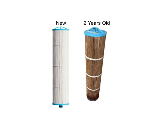 How Often to Change Your Whole House Water Filter: The 2026 Homeowner’s Guide - Tradewinds Water Filtration