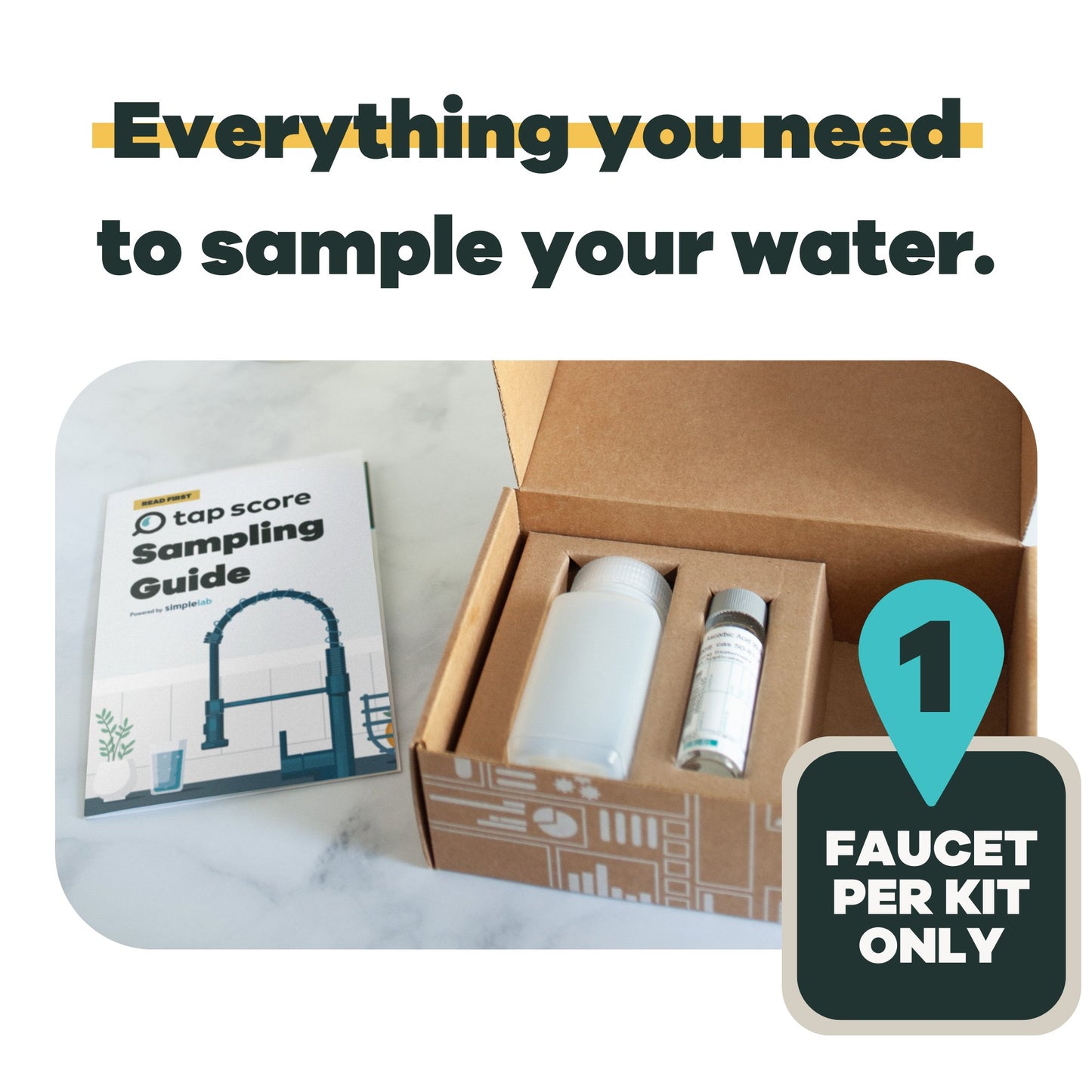 Advanced City Water Test - Tradewinds Water Filtration