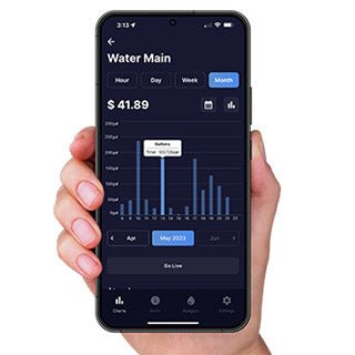 Bluebot Mini - Tradewinds Water Filtration