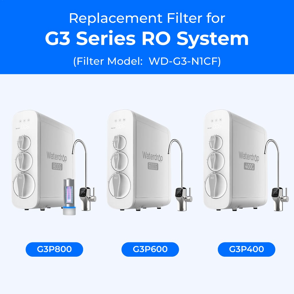 CF Filter for Waterdrop G3P800 & G3P600 & G3 Reverse Osmosis System - Tradewinds Water Filtration