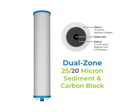 Dual - Zone Sediment and Carbon Block Filter 25/20 Micron - Tradewinds Water Filtration