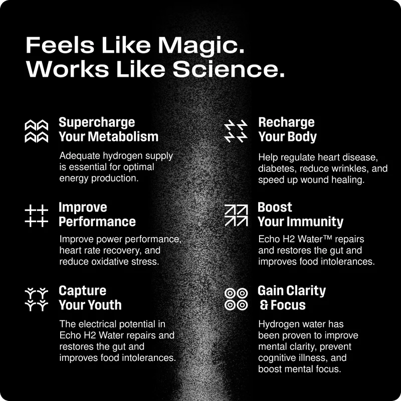 Echo Flask Hydrogen Water Bottle - $192 with Free Delivery - Tradewinds Water Filtration