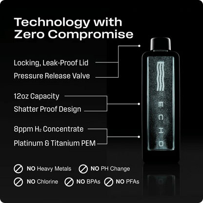 Echo Flask Hydrogen Water Bottle - $192 with Free Delivery - Tradewinds Water Filtration