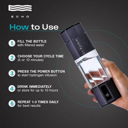 Echo Go+ Hydrogen Water Bottle - Tradewinds Water Filtration