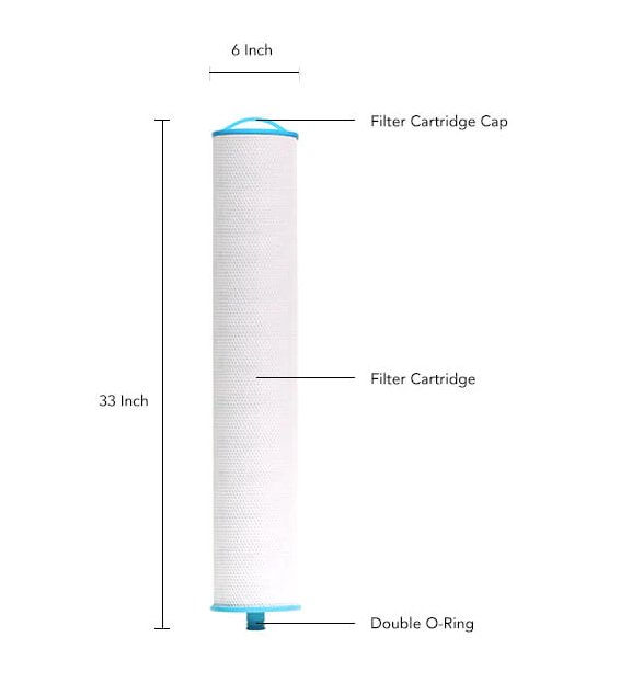 ENPRESS ONE 20 Micron Carbon Block Filter Cartridge | CT - 20 - CB - Tradewinds Water Filtration