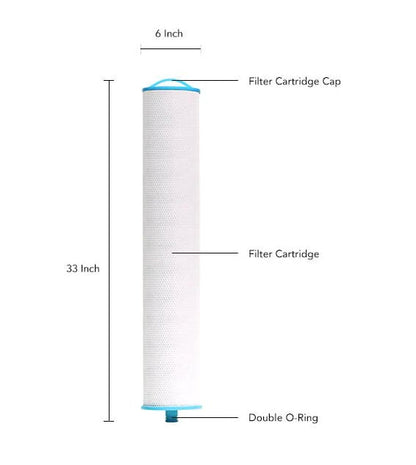 ENPRESS ONE 20 Micron Carbon Block Filter Cartridge | CT - 20 - CB - Tradewinds Water Filtration