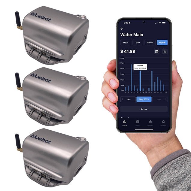 House, Irrigation & ADU Bundle - Tradewinds Water Filtration