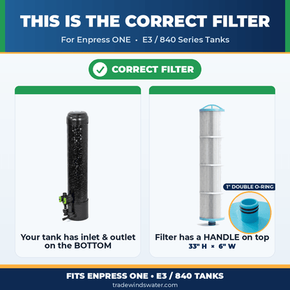 ONE 10/5 - Double Pleated Water Sediment Filter | CT-1005 - Tradewinds Water Filtration