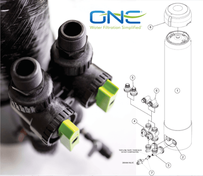 PFAS DEFENDER — Metered Whole-House Lead & PFAS Filtration System - Tradewinds Water Filtration
