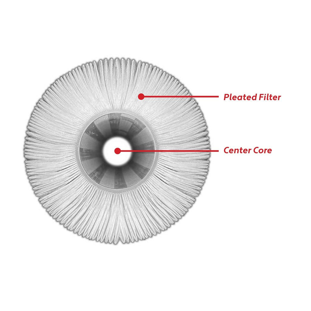 Pleated Sediment Filter 5 Micron, C3400-PL05 - Tradewinds Water Filtration