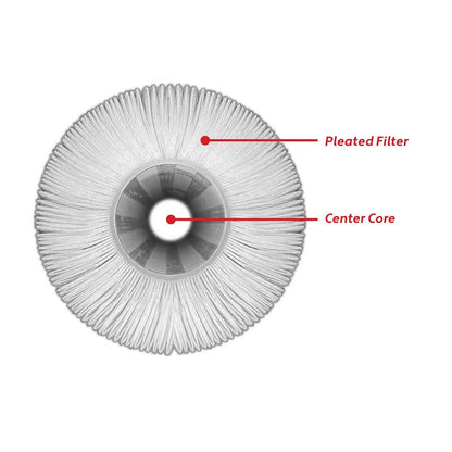Pleated Sediment Filter 5 Micron, C3400-PL05 - Tradewinds Water Filtration
