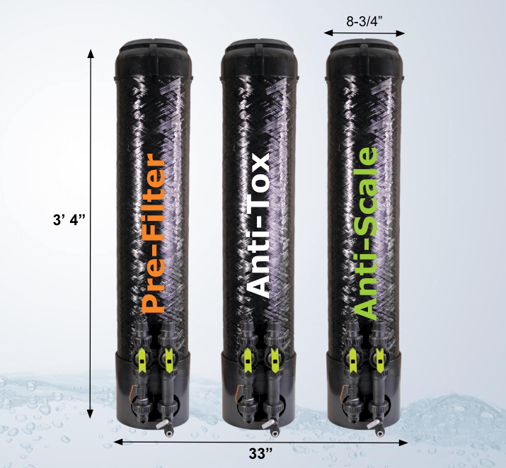 TOXIN SAFE 3 - Stage Whole House Water Filter Bundle – Removes 90+ Toxins, Chlorine, Chloramine & Scale - Tradewinds Water Filtration