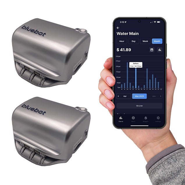 Water Pro Bundle - Tradewinds Water Filtration