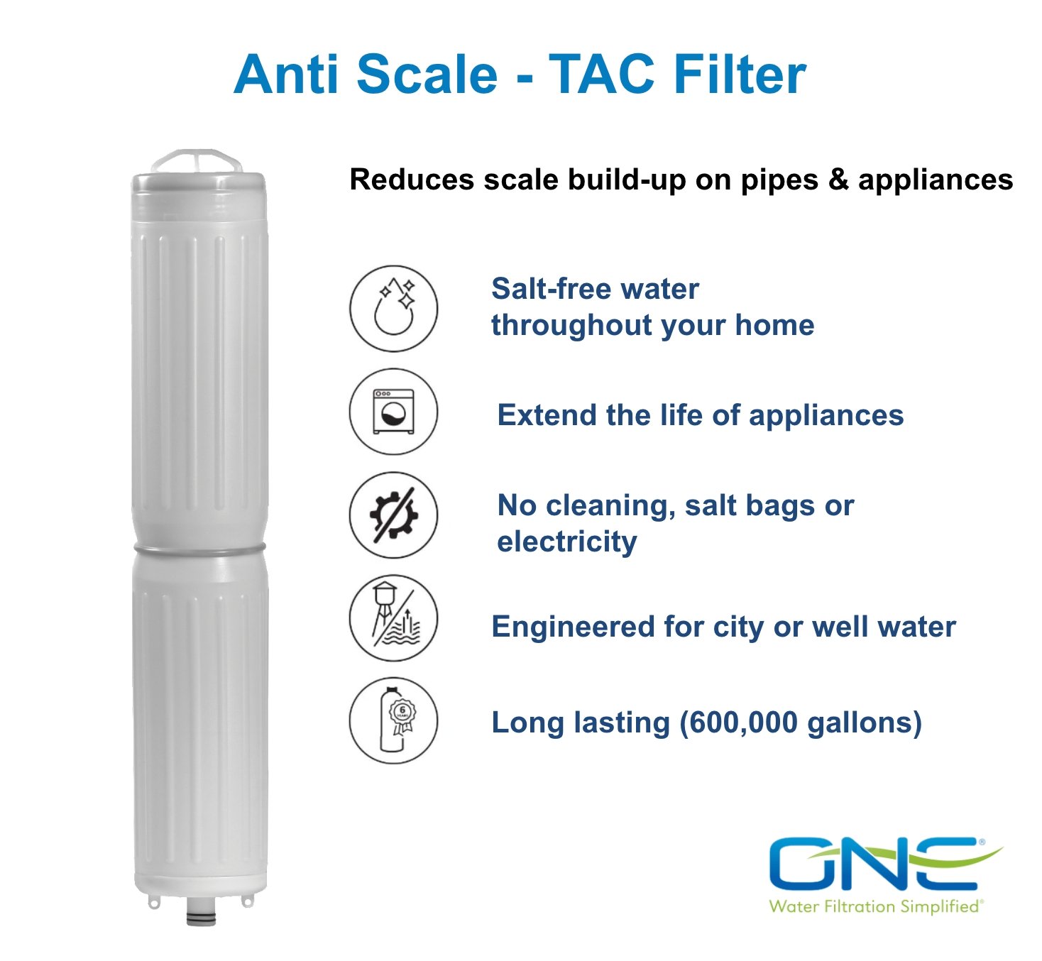 AntiScale TAC White Series Filter - Replacement Cartridge – Tradewinds ...