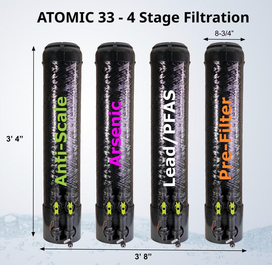 ATOMIC 33 - Tradewinds Water Filtration