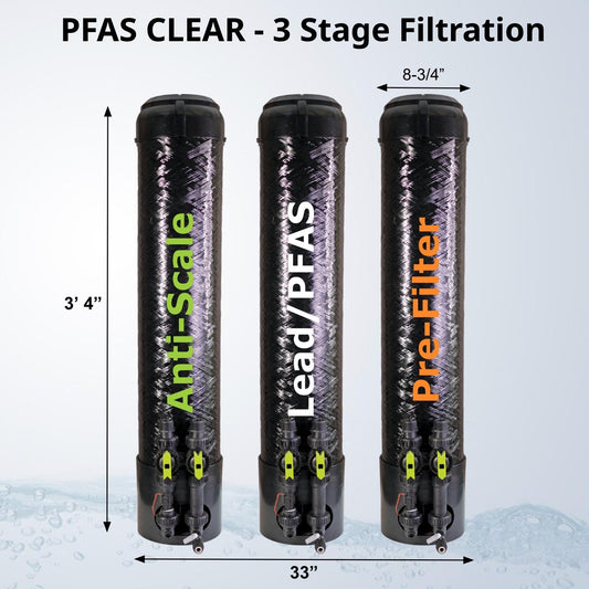 PFAS CLEAR - Tradewinds Water Filtration