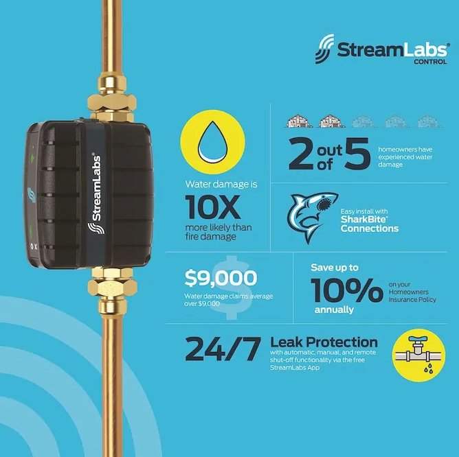 StreamLabs Control - Smart Water Leak Detector with Automatic Shut-Off Valve - Tradewinds Water Filtration