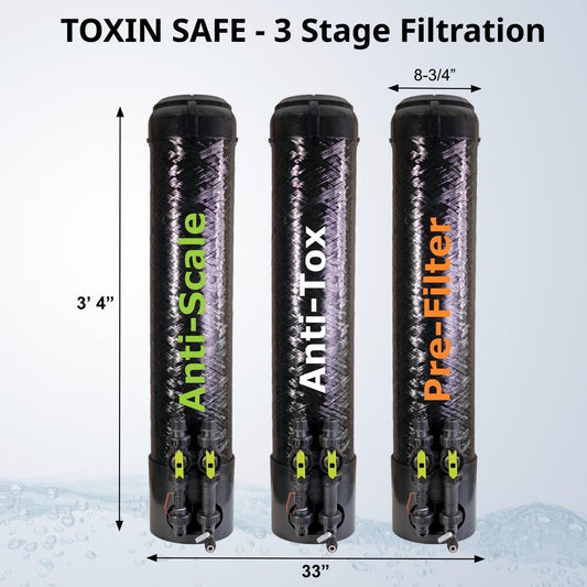 TOXIN SAFE - Tradewinds Water Filtration
